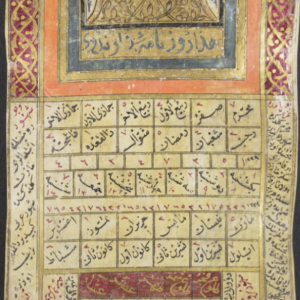 The Islamic Calendar –  A Historical Account